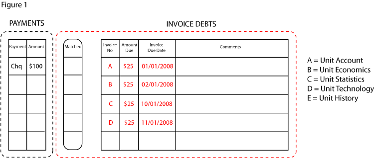 example one figure one