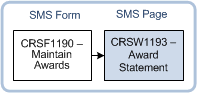 crsw1193 navigation