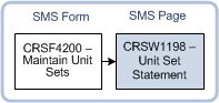 crsw1198 navigation