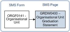 page navigation diagram