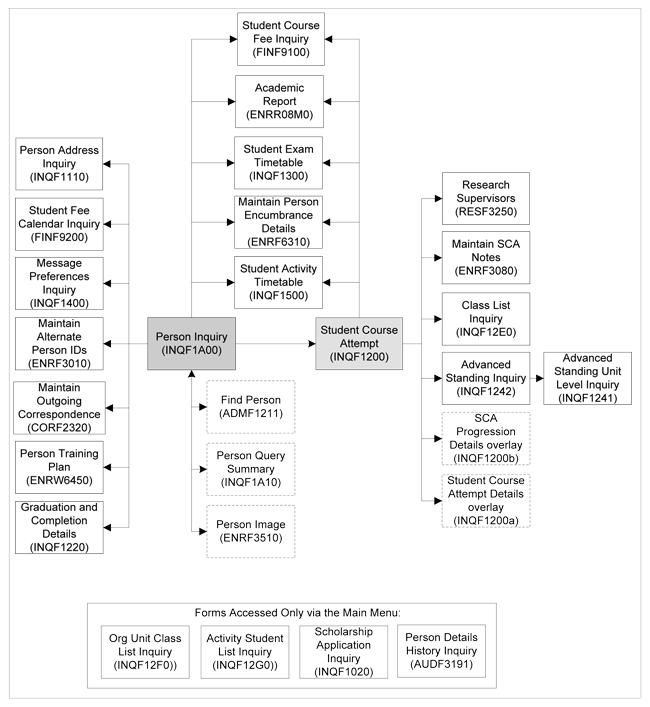 inquiries map