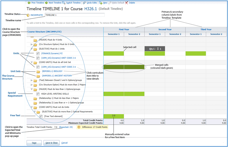 Timeline page example