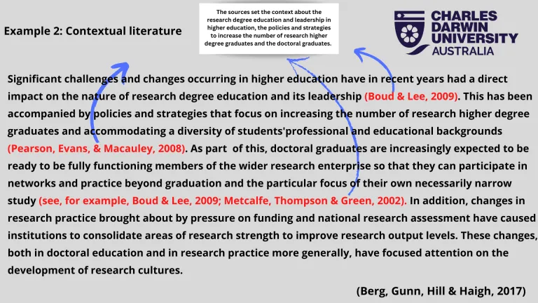 Example 2: Contextual literature Significant challenges and changes occuring in higher education have in recent years had a direct impact on the nature of research degree education and its leadership (Boud & Lee, 2009). This has been accompanied by policies and strategies that focus on increasing the number of research higher degree graduates and accommodating a diversity of students'professional and educational backgrounds (Pearson, Evans, & Macauley, 2008). As part of this, doctoral graduates are increas