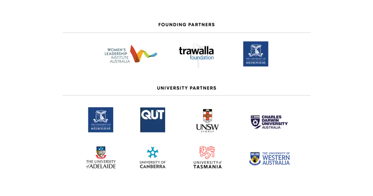 Pathways to Politics Program for Women National Partner Logos