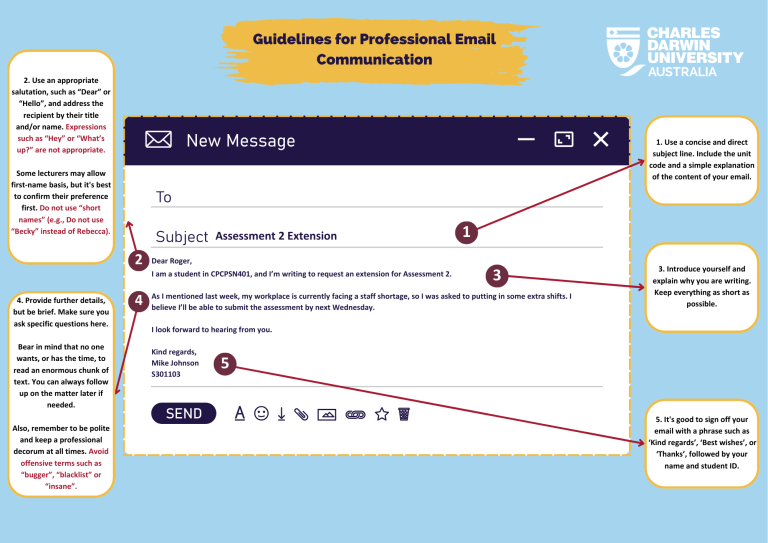 A visual diagram with tips on how to write an email.