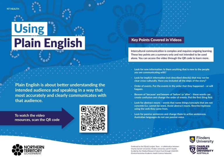 Using Plain English Promotional Poster