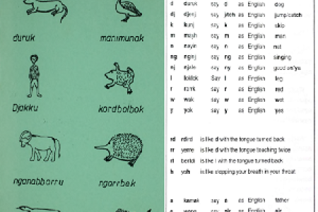 Extracts from Kunwinjku books in the Living Archive of Aboriginal Languages